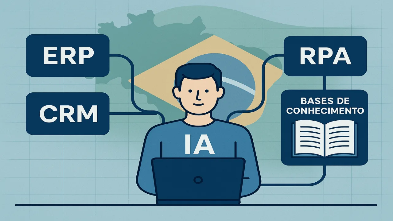 Agentes de IA: o futuro da automação inteligente